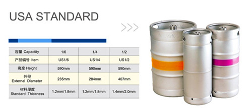 US Beer kegs.jpg